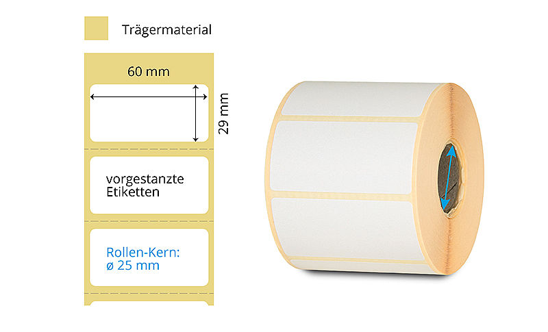 Ablösbare Etiketten auf Rolle