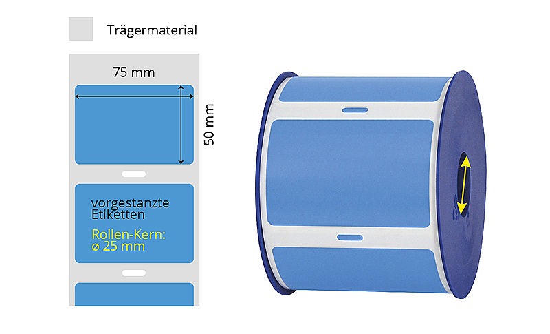hellblaue Typenschilder Etiketten