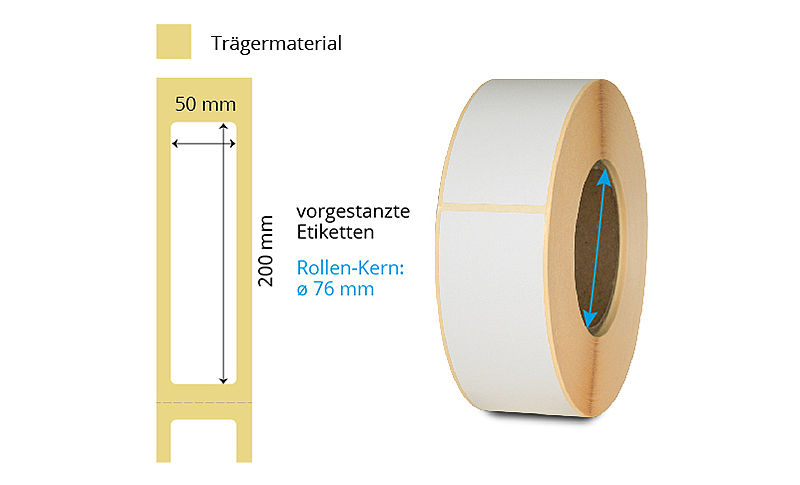 Thermo-Etikettenrolle