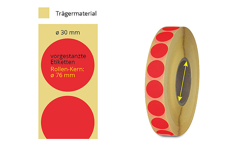 runde rote Etiketten auf Rolle