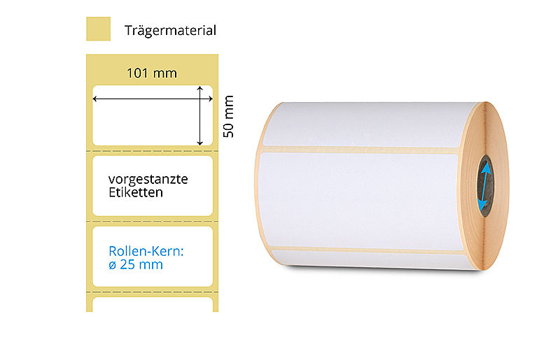 weisse Etiketten ablösbar auf Rolle