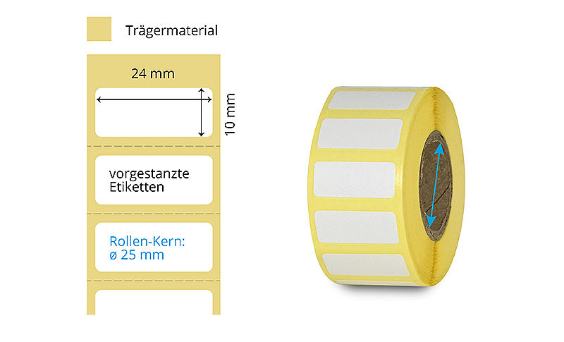 Thermotransfer Rollenetikette