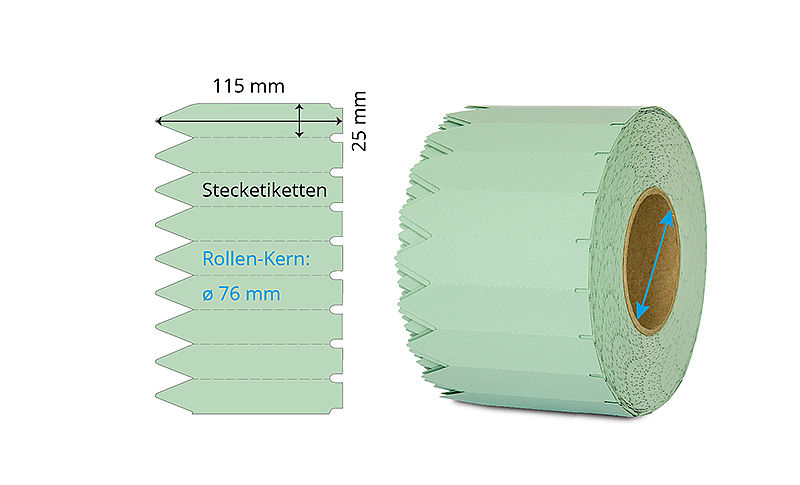 Grüne Steckschilder auf Rolle 115x25mm