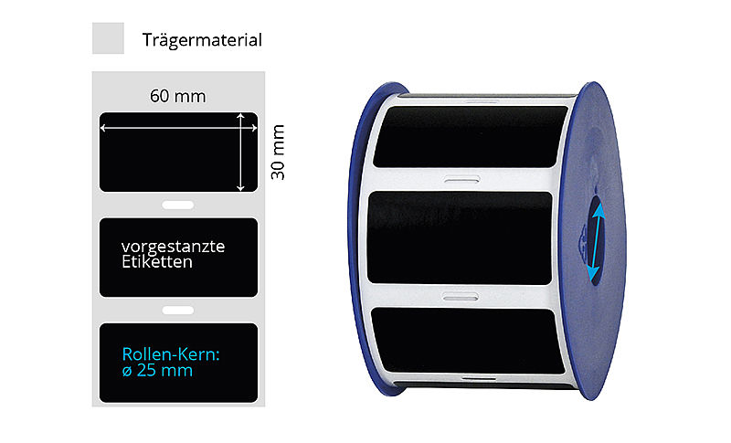 schwarze Typenschilder aus Kunststoff