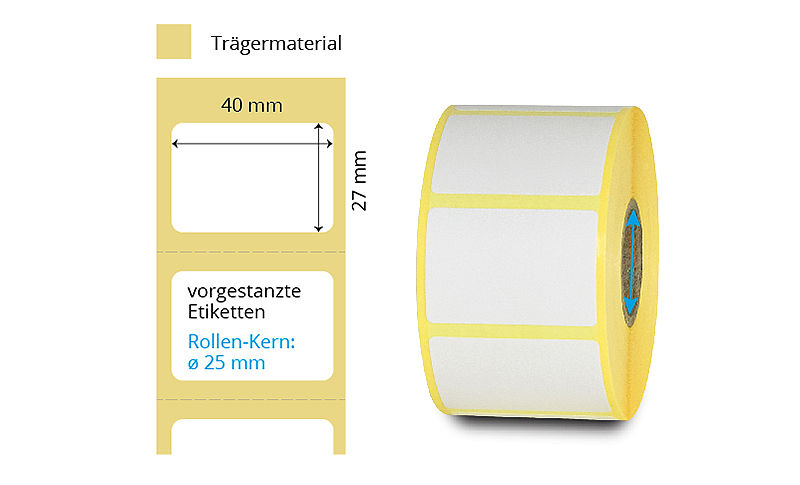 Thermoetiketten auf Rollen