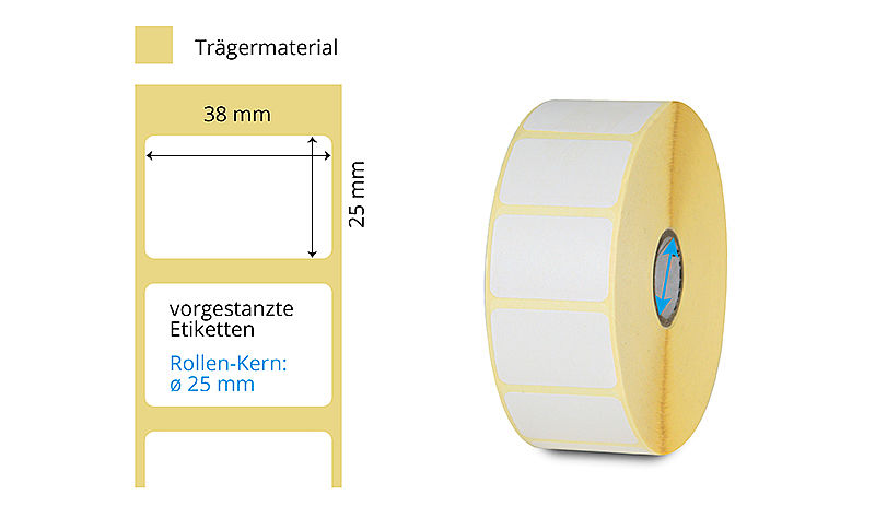 Thermotransfer Etiketten auf Rolle
