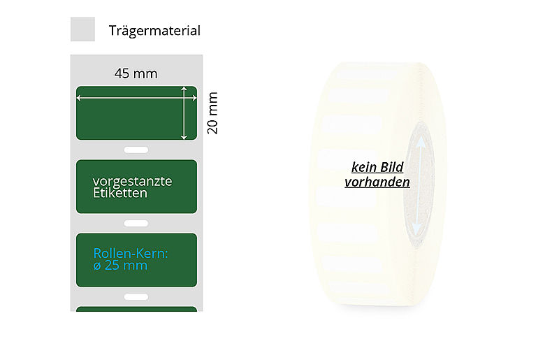 Typenschild Etiketten sicherheitsgrün