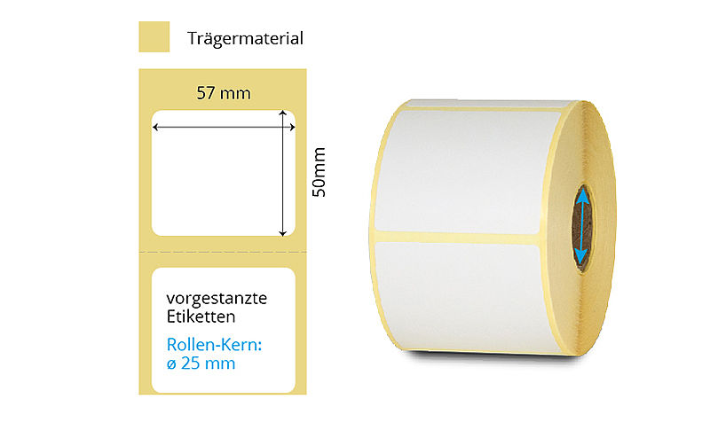 Thermoetikettenrolle