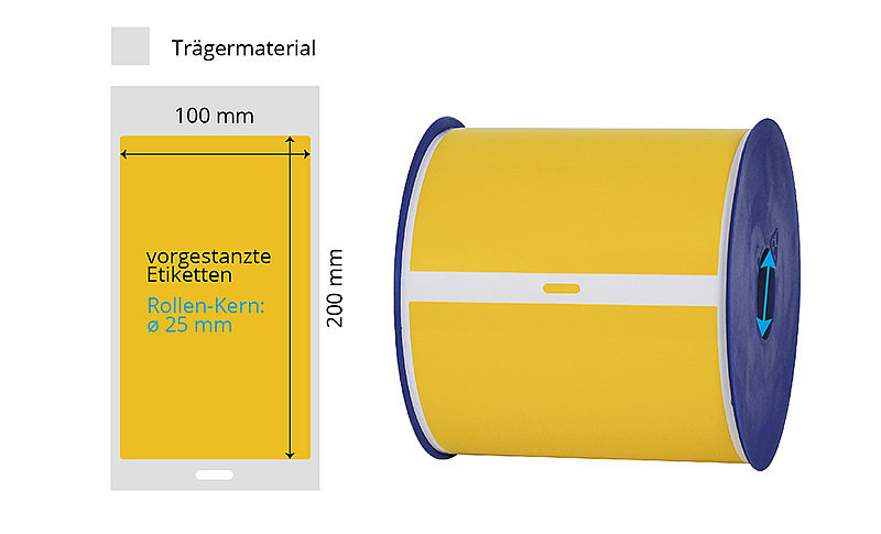 gelbe Typenschildetiketten aus Kunststoff auf Rolle