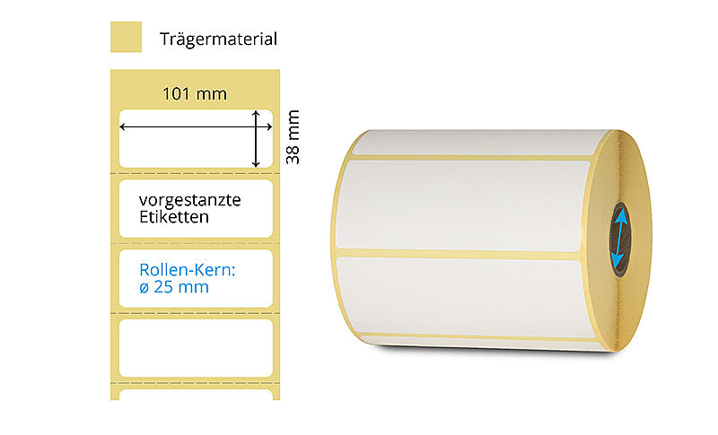 Thermotransfer Etiketten