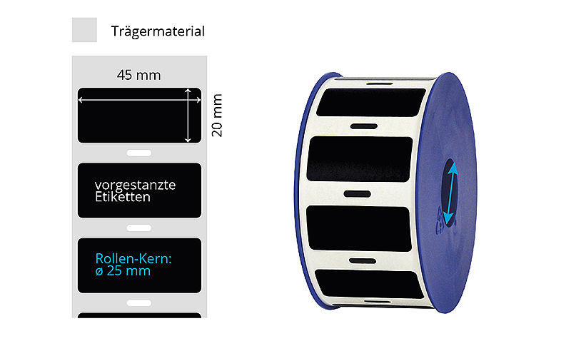 schwarze Typenschildetiketten auf Rolle