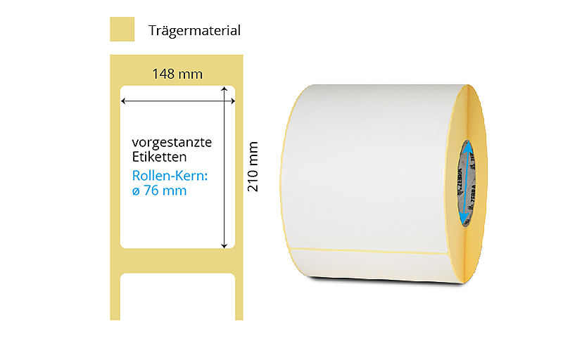 Thermoetiketten
