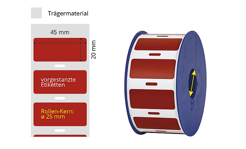 rote Typenschilder auf Rolle