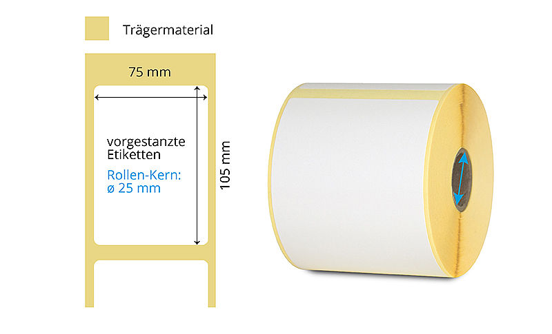 weisse blanko Etiketten auf Rolle Thermotransfer