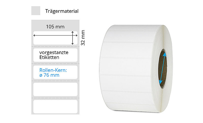 weisse Kunststoff Haftetiketten auf Rollen