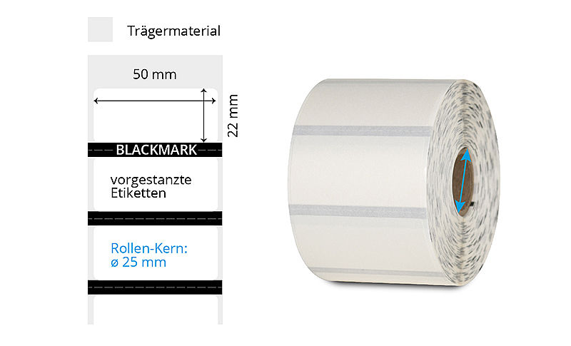 vollständig wasserlösliche Etiketten für Kantinen und Catering