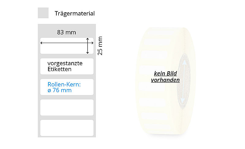 weisse Kunststoff-Etiketten auf Rolle