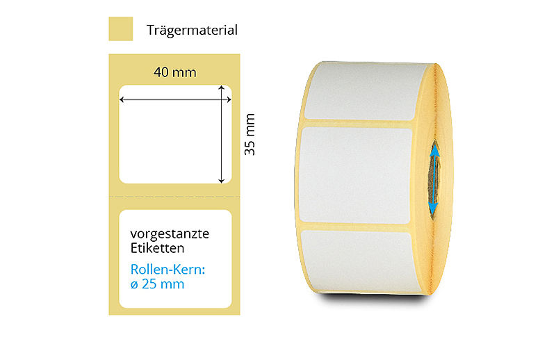 Thermo-Etikettenrollen