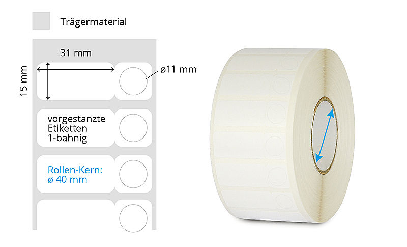 Extrem resistente Laboretiketten auf Rolle