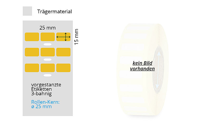 Typenschild gelb auf Rolle