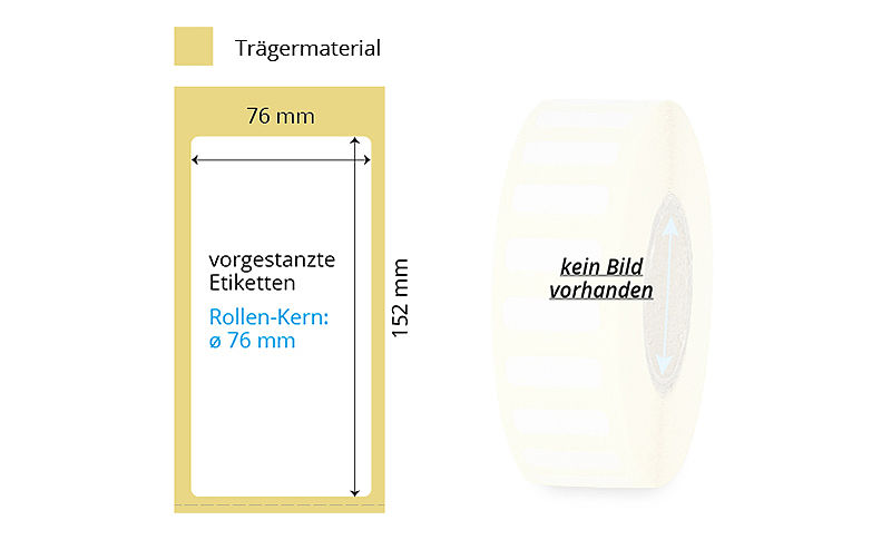 Thermoetikettenrolle