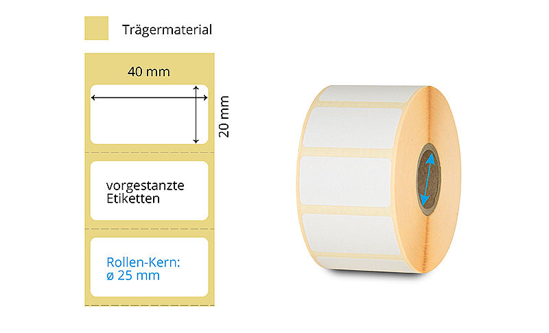 Thermotransfer Etikettenrolle ablösbar