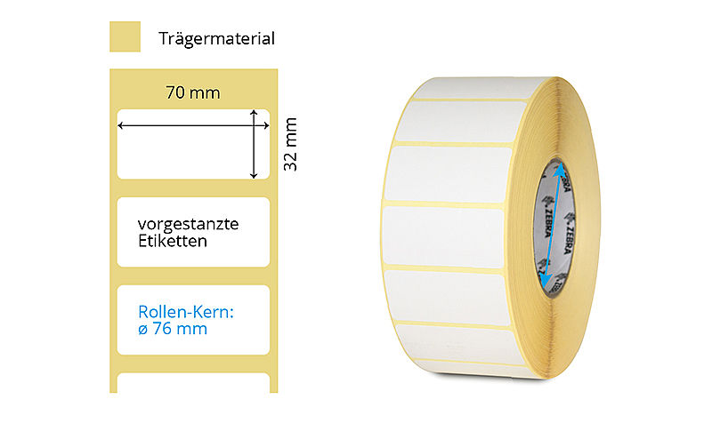 Thermotransfer Papieretiketten