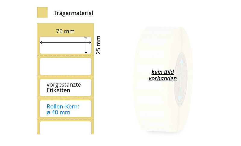 Etikettenrolle Thermotransfer