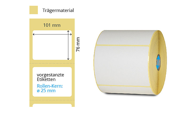 Thermoetikettenrolle