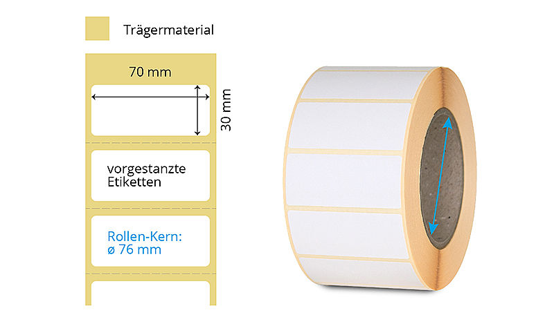 Papier Etikettenrolle