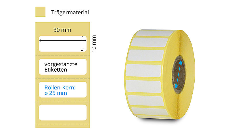 Etikettenrolle Thermotransfer