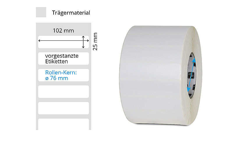 weisse Etiketten auf Rolle