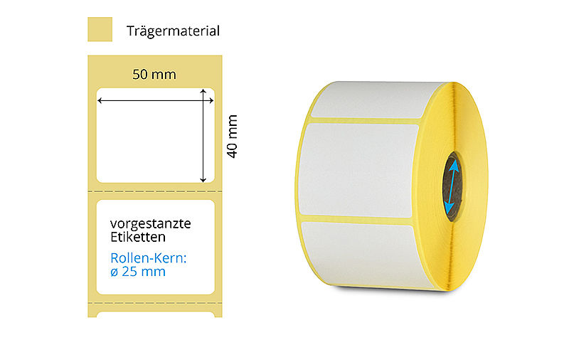 Papieretiketten Thermotransfer-Rolle