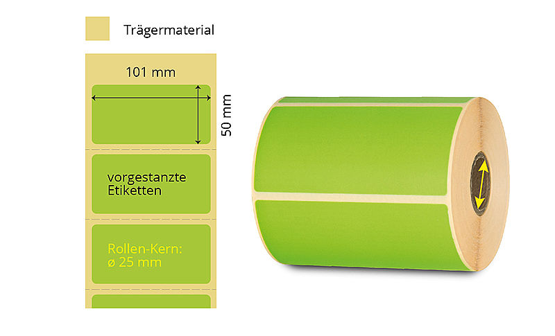 grüne Etiketten auf Rolle