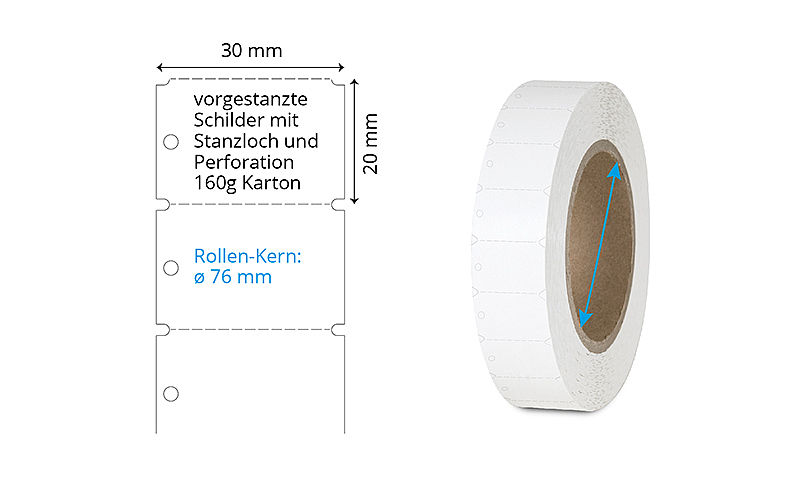 Kartonschilder mit Stanzloch