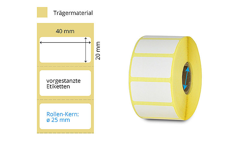 Thermotransfer Rollenetiketten
