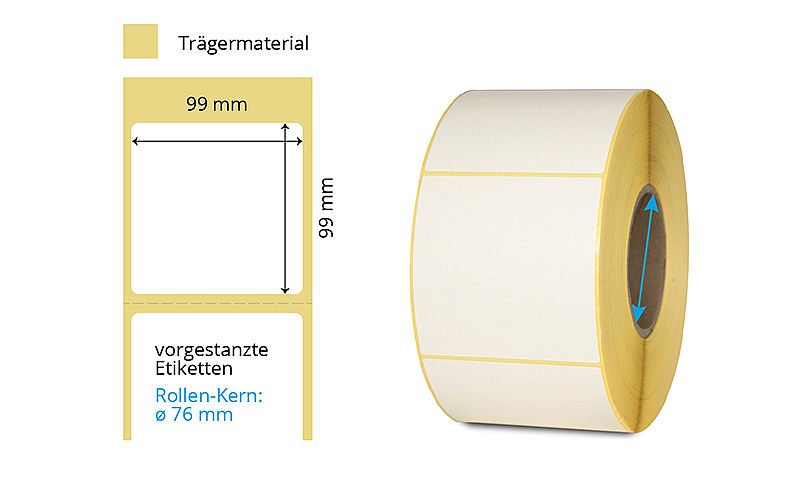 Thermotransfer Etiketten