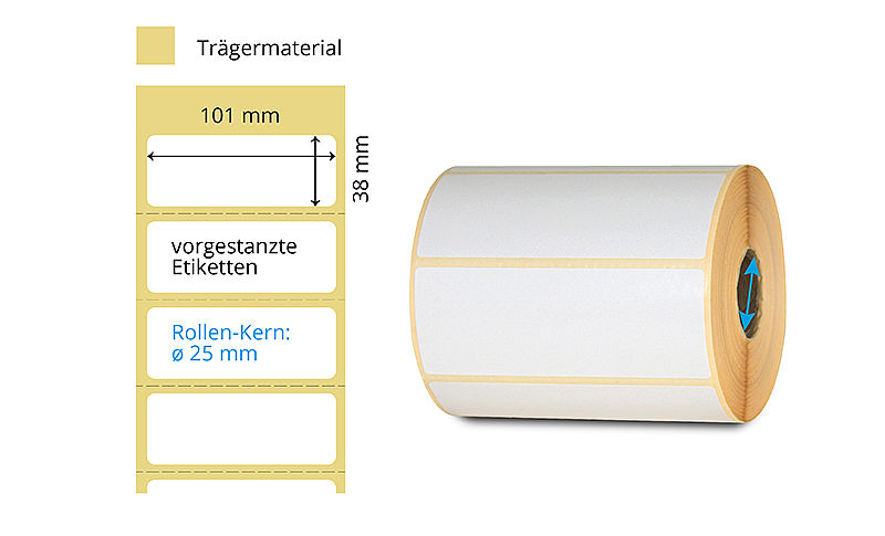 ablösbare Etiketten auf Rolle