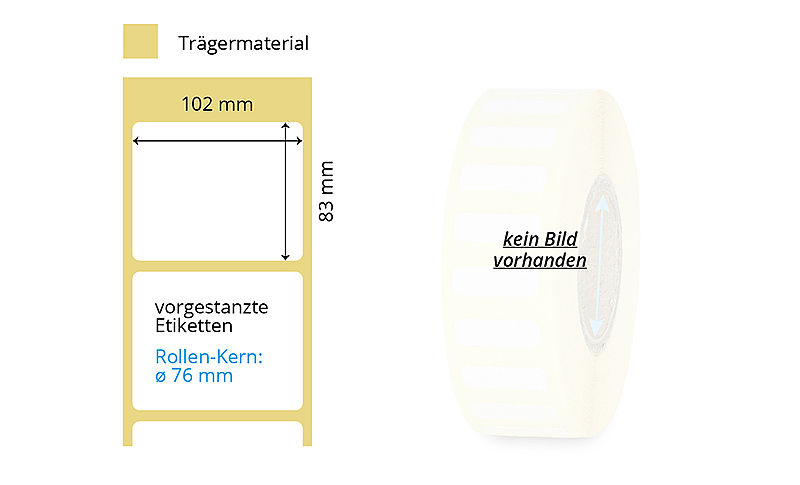 Etiketten Thermotransfer