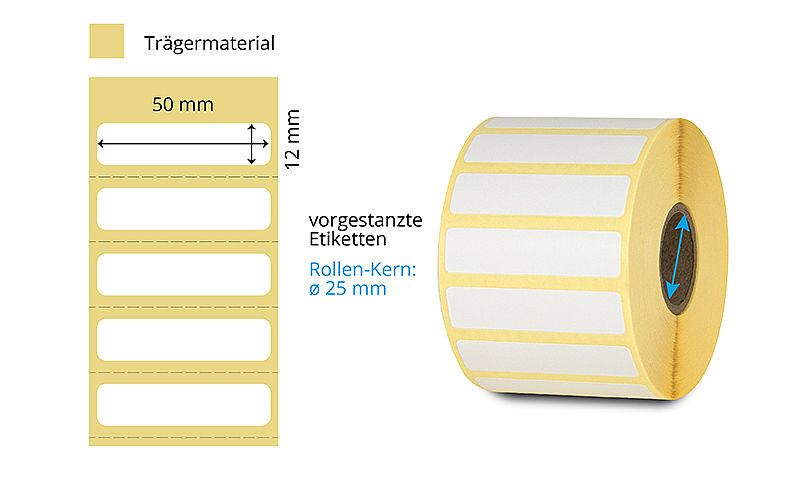 Papier Thermotransfer Etikettenrolle