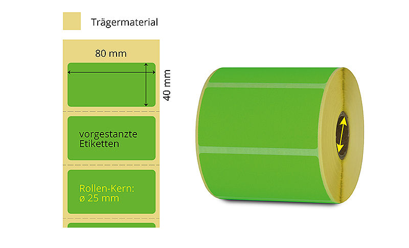 fluor grüne Etiketten auf Rolle