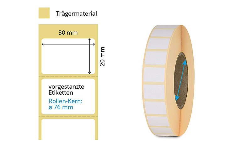 weisse Klebeetiketten auf Rolle