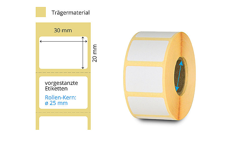 Thermotransfer Etikettenrolle