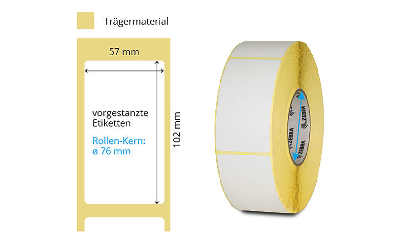 Thermodirekt-Etiketten