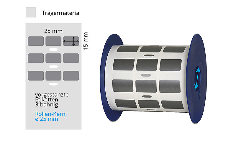 kleine Typenschilder zum Aufkleben