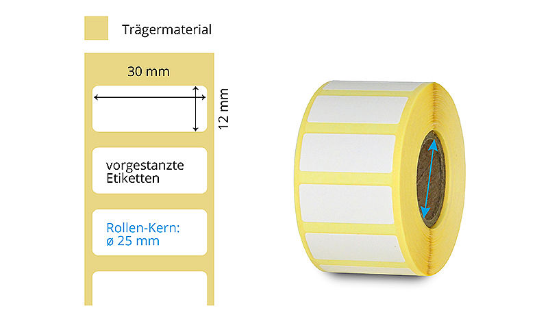 Thermotransfer-Etiketten auf Rolle