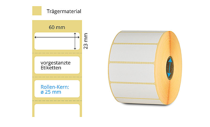 ablösbare Papier-Etiketten auf Rollen