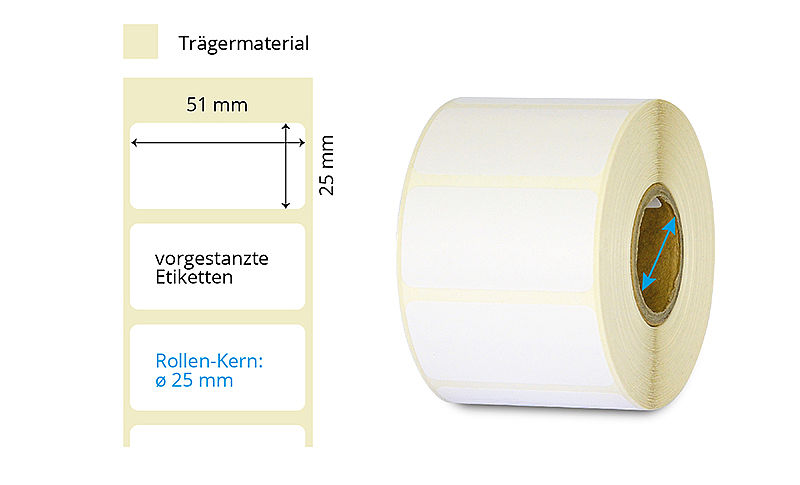 Weisse Etiketten 51x25mm ab Rolle