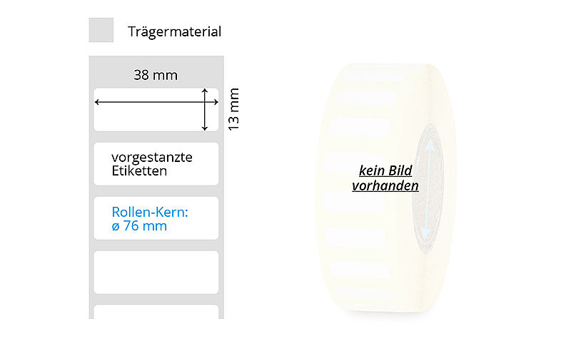 weisse Etiketten auf Rolle